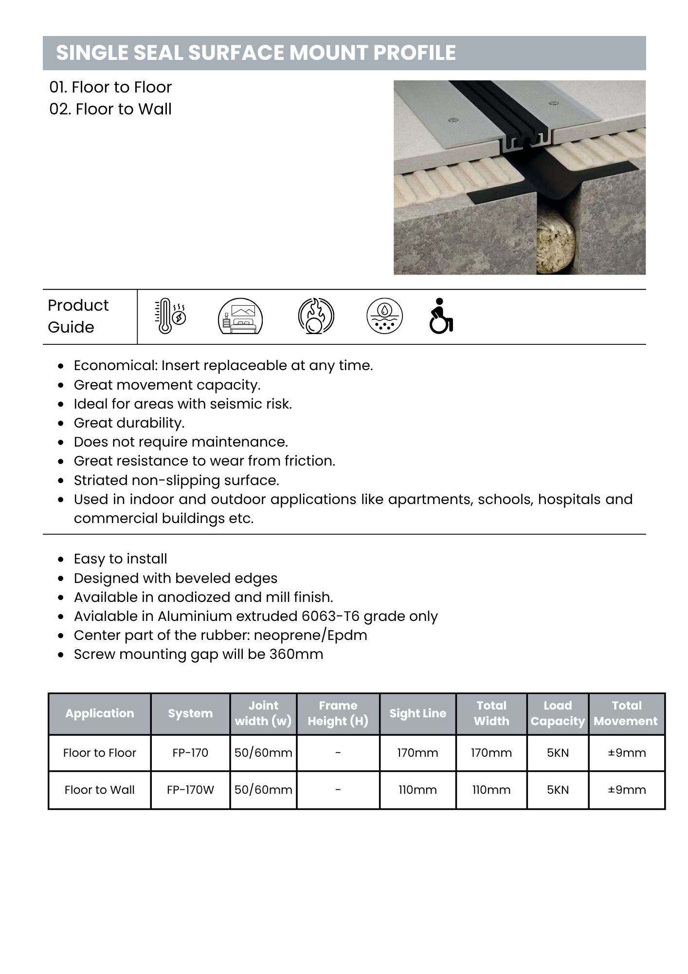 Single seal surface mount profile